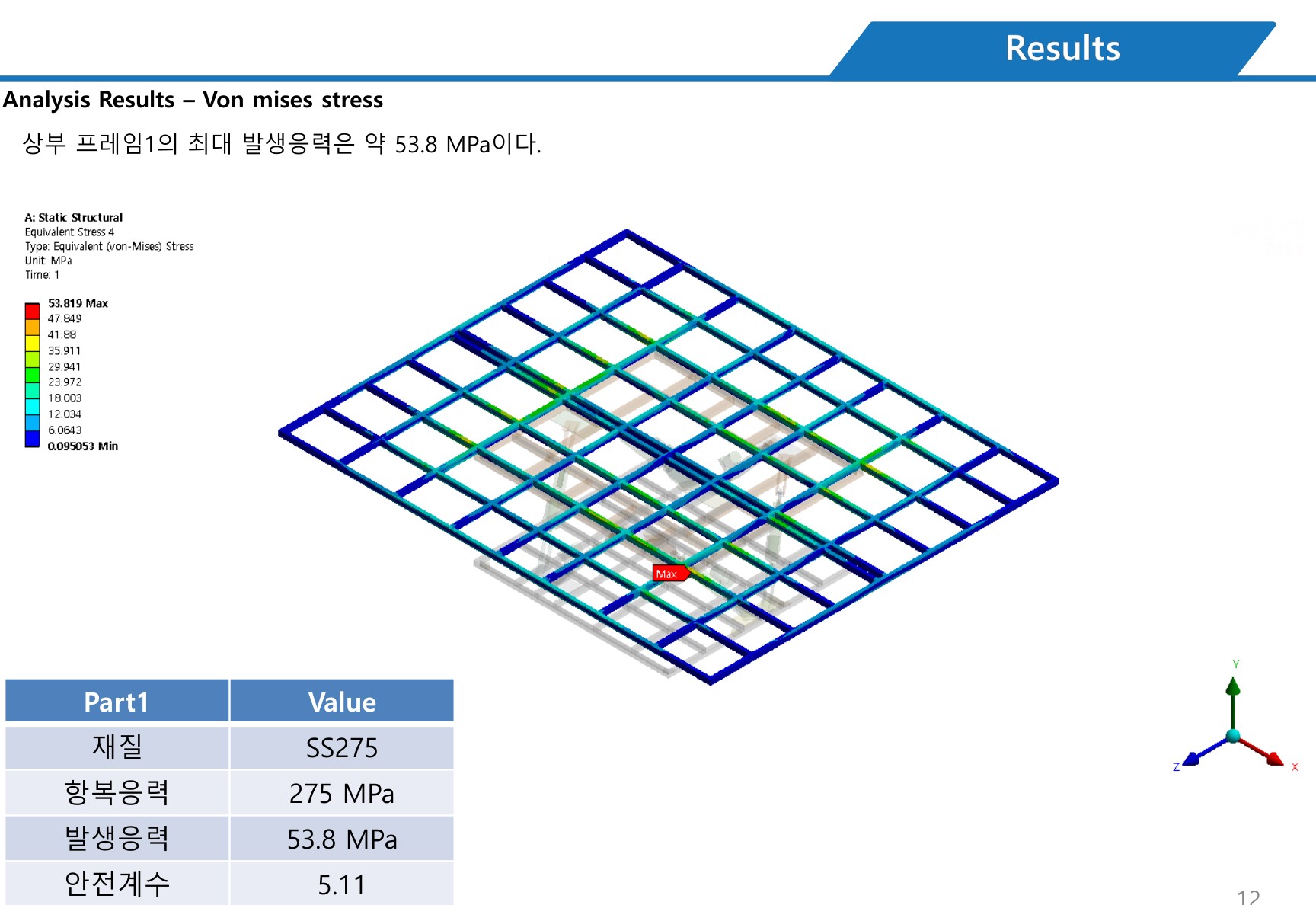 Simulators (시뮬레이터) on-site photo 18